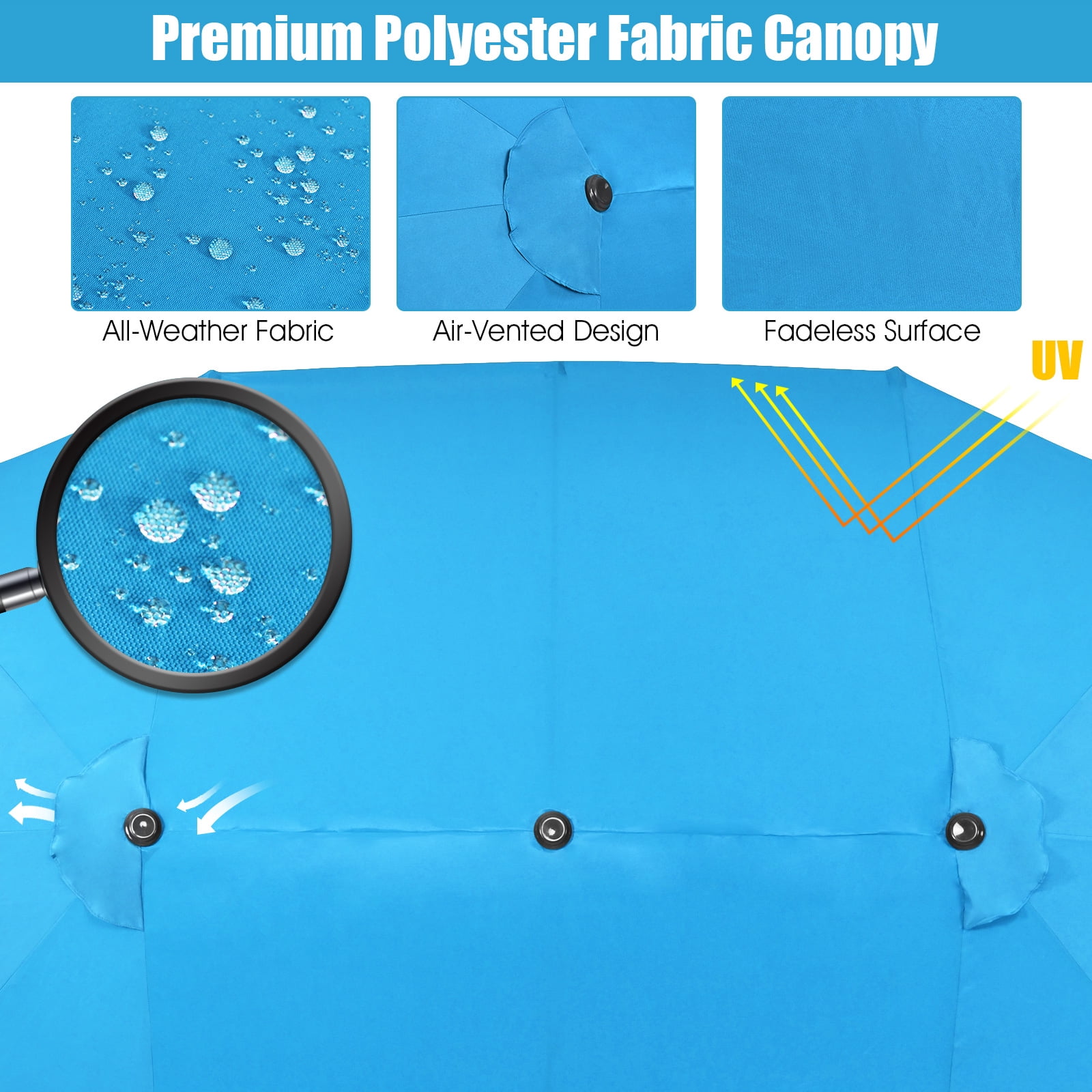 Patiojoy 15FT Double-Sided Twin Patio Umbrella Extra-Large Market Umbrella for Outdoor Blue