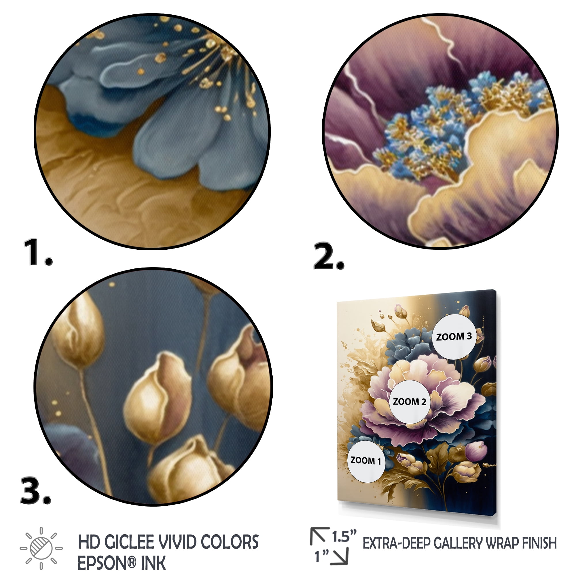 Designart Purple And Blue Watercolor Flowers II Canvas Wall Art