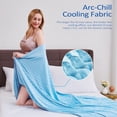 thumbnail image 4 of Cooling Blanket, Summer Cooling Blankets for Hot Sleepers, Arc-Chill Q-Max>0.5 Cool Fiber, Oeko-TEX 100% Certified, Soft, Breathable, Double-Side Bed Throw,Keep Cool for Adults Kids 50"x70", 4 of 5