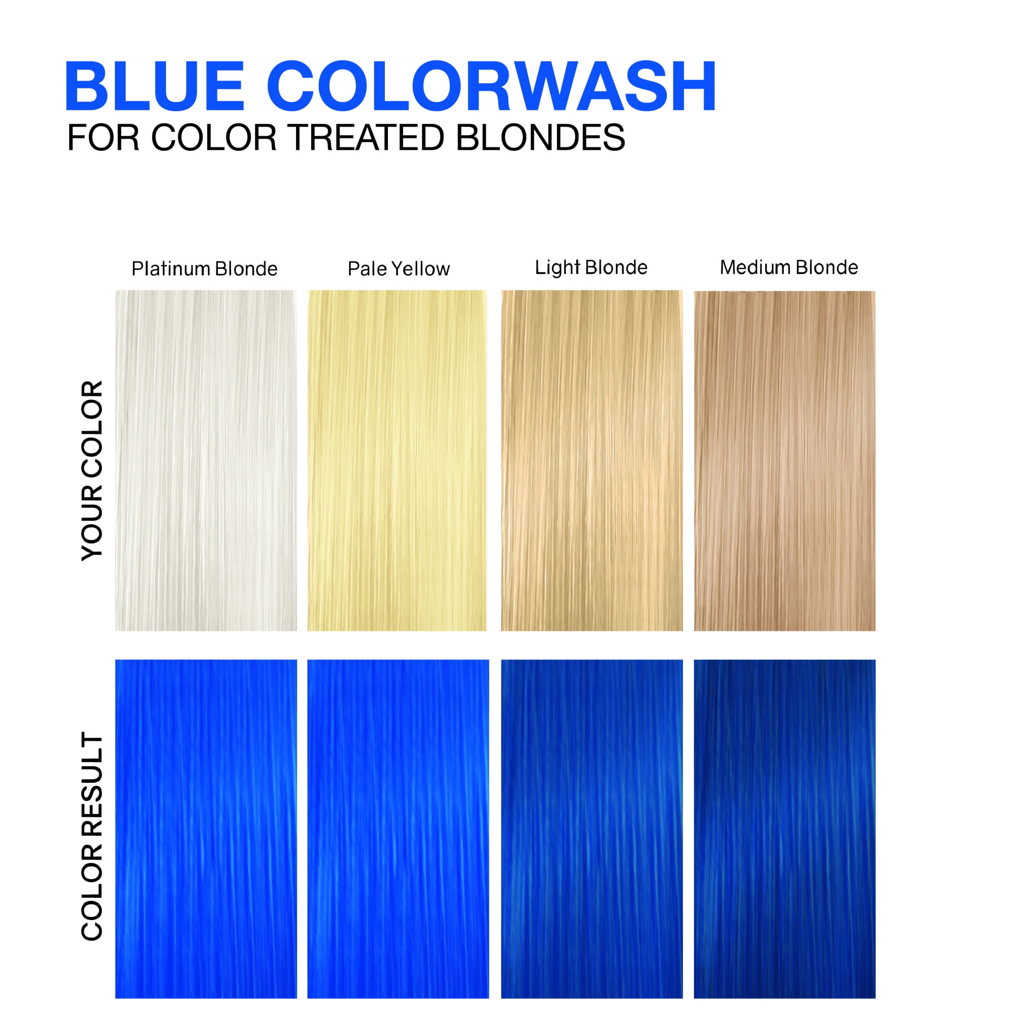 Viral Blue Colorwash Shampoo 25 Fl. Oz.