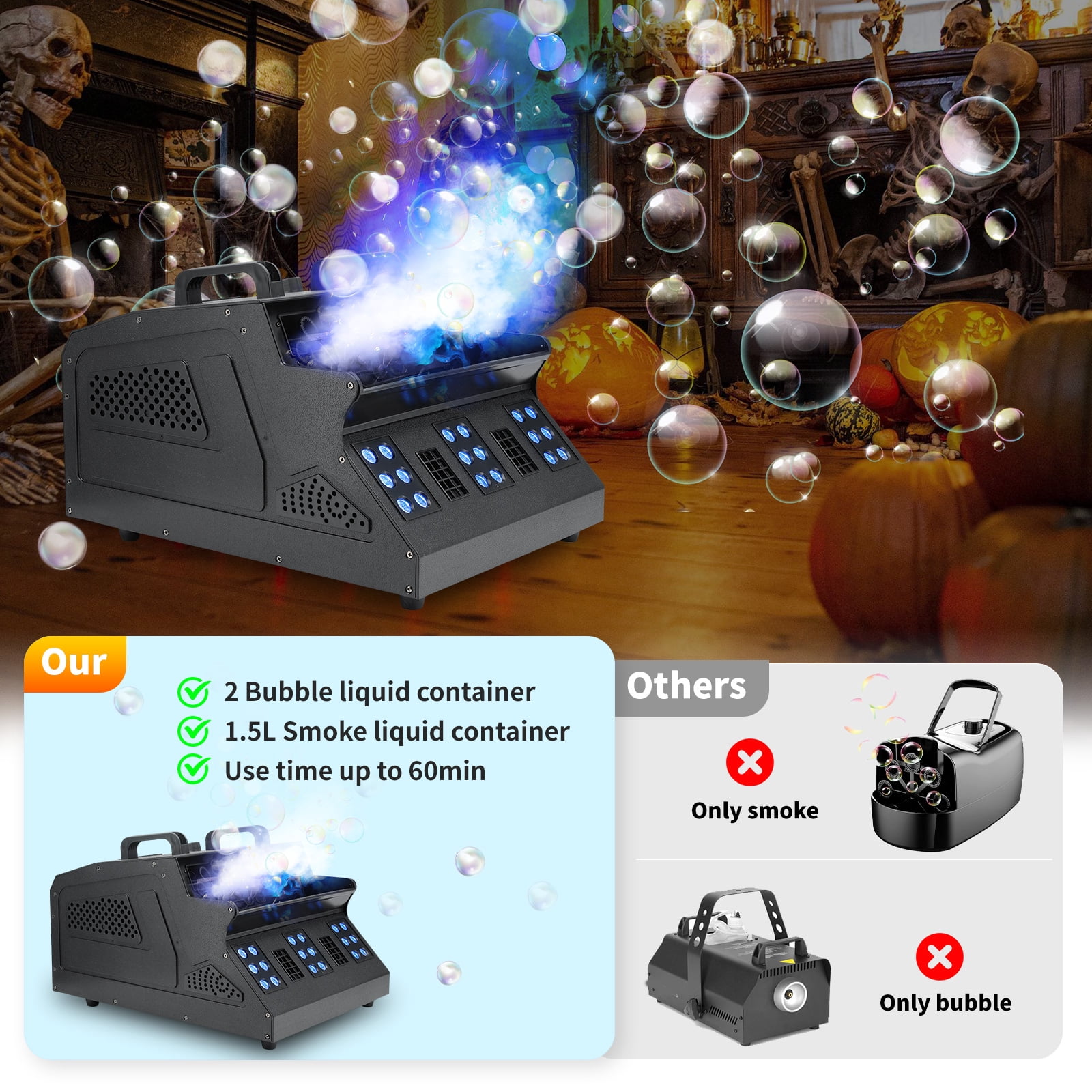 2000W Fog Bubble Machine, 3 in 1 Fog Machine with 2 Bubble Fans, 7 CH RGB 18 LED RGBW Lights Smoke Bubble Machine for Wedding, Birthday, Halloween, DJ Party, Stage