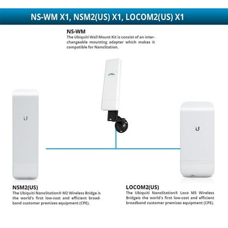 Ubiquiti NanoStation M2 Wireless Bridge w/ NanoStation Loco M2 Wireless Bridge & Wall Mount Kit