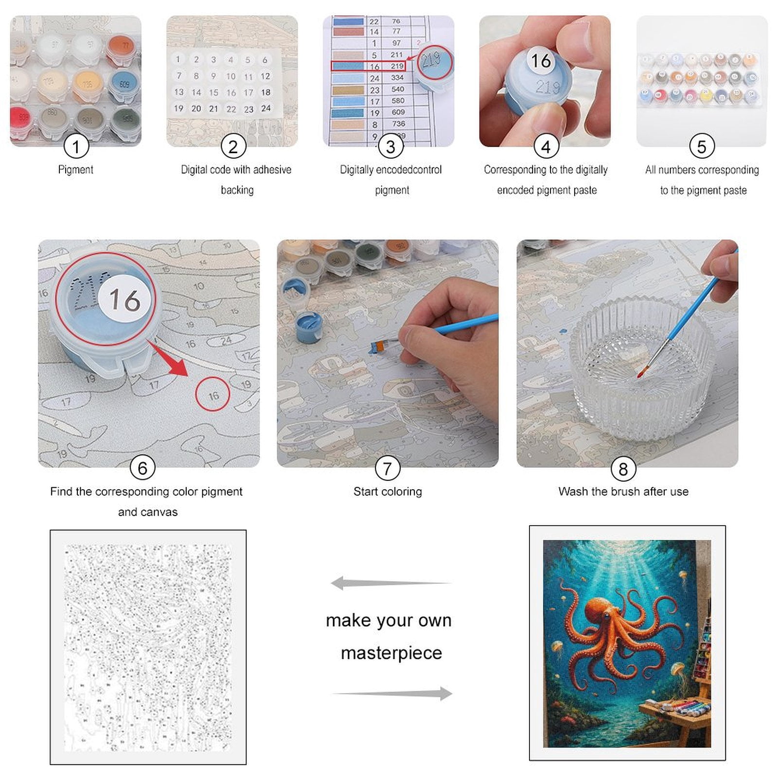 Paint By Numbers Kit for Adults Beginner - Octopus Ocean Painting Art Supplies DIY Canvas Painting Kits for Adults, Frameless Paint By Number for Adults for Home Wall Decor 16x20 Inch