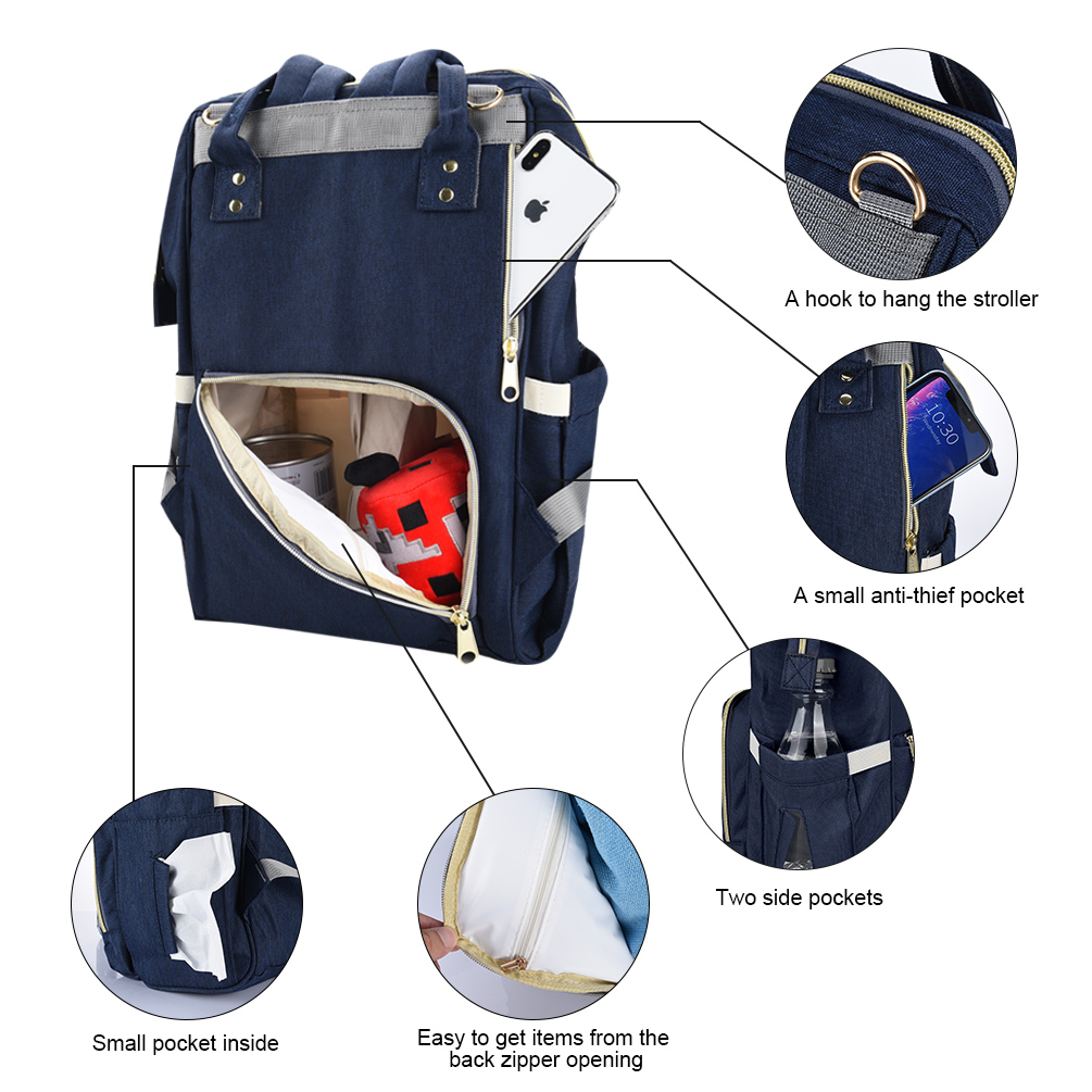 Large Capacity Diaper Bag, Mummy Maternity Nappy Bag Multifunctional Diaper Backpack Travel Backpack, Mom Dad Travel Rucksack for baby care, Dark Blue - image 3 of 10