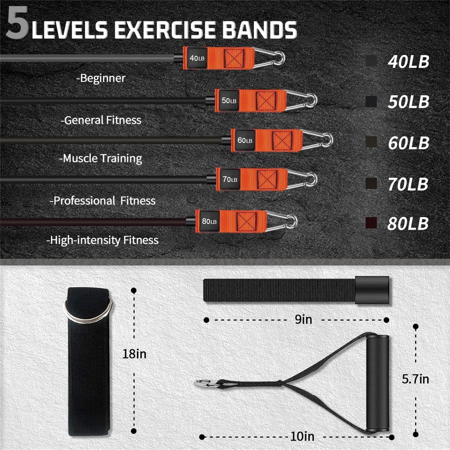 Workout Bands, Resistance Bands for Working Out with Handles for Men and Women, Exercising Bands for Fitness Weights Work Out at Home