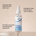 thumbnail image 4 of Laundry Stain Remover Spray Fabric Spot Cleaner for Clothes Upholstery Car Carpet Pet Stain Pre Wash 100ml, 4 of 9