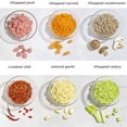 thumbnail image 5 of INTBUYING 24L Electric Meat Vegetable Cutter Shredder Food Chopper Processor 12R/MIN, 5 of 12