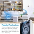 thumbnail image 4 of LEVOIT Air Purifier LV-PUR131 Replacement Filter True HEPA & Activated Carbon Filters Set, LV-PUR131-RF , (2 Pack), 4 of 4