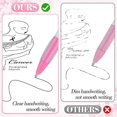 thumbnail image 3 of 100pcs Pink Ribbon Pens Bulk, Black Ink Retractable Ballpoint Pens For Office Supply Women Girls Gi, 3 of 5