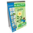 thumbnail image 2 of New Path Learning Np-340021 Flip Charts All About Plants Early, 2 of 4