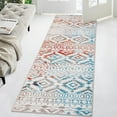thumbnail image 3 of ZACOO Washable Rugs 2x6 Runner Rug for Hallway Distressed Floor Carpet Entryway Entrance Kitchen Mat Bathroom Rug Multi, 3 of 7