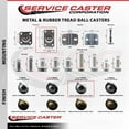 thumbnail image 3 of 2.5 Inch Bright Chrome Metal Ball Caster – Top Plate – Set of 4 – Service Caster, 3 of 4