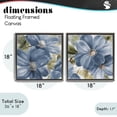 thumbnail image 3 of Stupell Industries Floral Walk in Beauty 2 Piece Gray Framed Floater Canvas Set, design by Lanie Loreth, 3 of 9