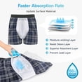 thumbnail image 3 of CARER Men's Incontinence Underwear Bladder Control Mens Incontinence Briefs Washable Incontinence Underwear for Men, 3 of 7