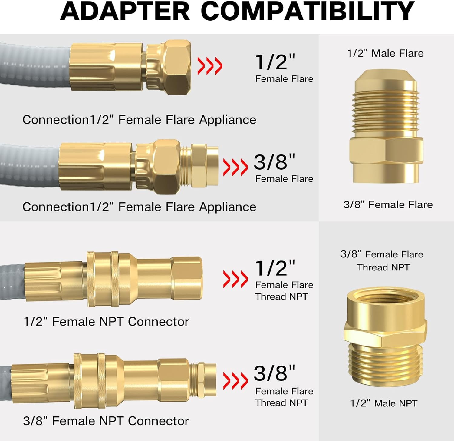 12FT 1/2" ID Natural Gas Hose with Quick Connect Fitting for BBQ, Grill, Pizza Oven, Patio Heater. for Weber, Char-Broil, Pizza Oven, Patio Heater,NG Grill and Natural Gas Conversion Kit