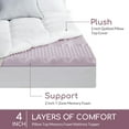 4 inch Queen Dual Layer Mattress Topper, 7Zone Egg Crate Memory Foam