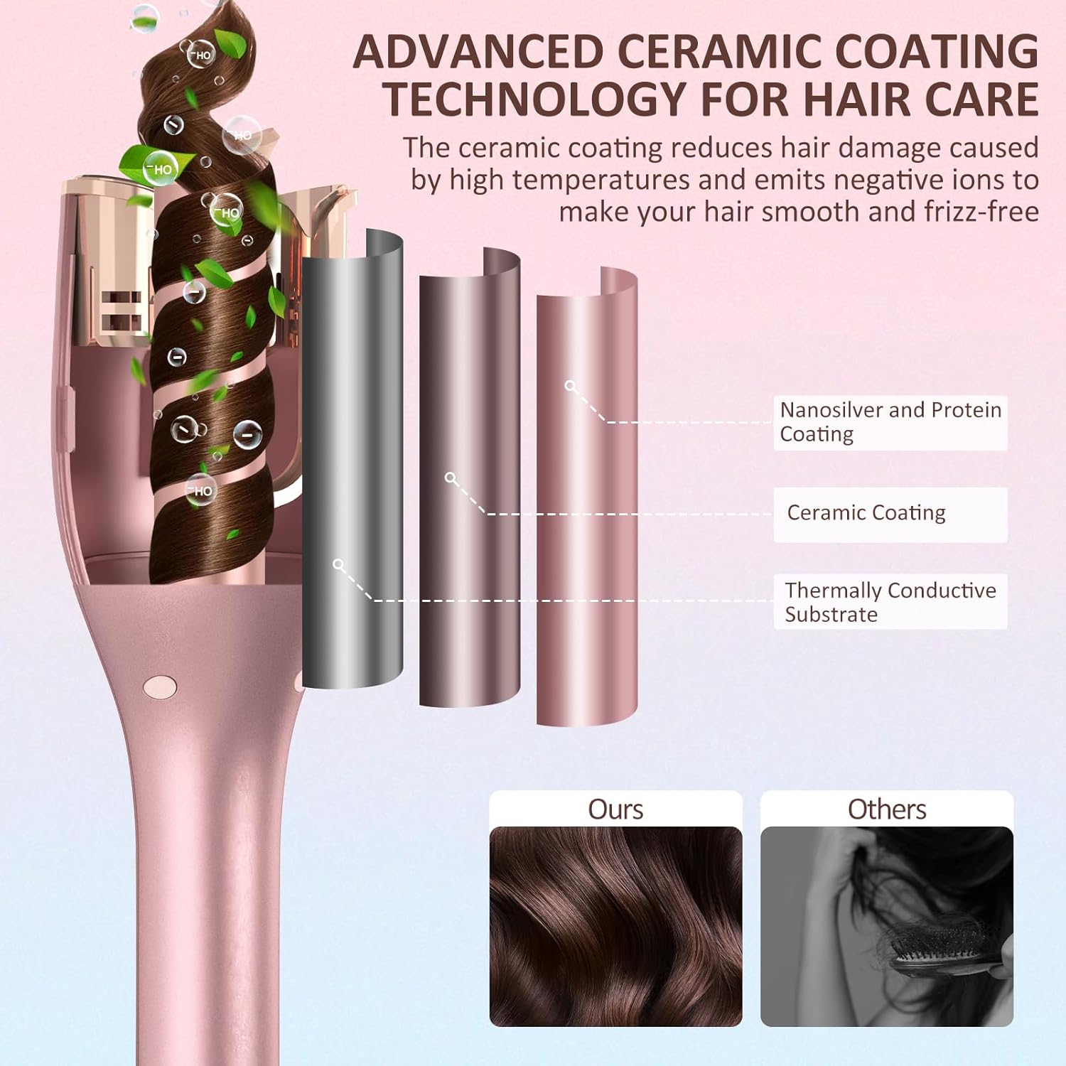 Automatic Hair Curler with 4 Temperature & 4 Timer Settings, Auto-Rotating Ceramic Curling Iron with LCD Display, Anti-Tangle & Anti-Scald Design
