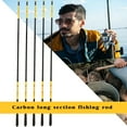 thumbnail image 4 of Cannes à Pêche à Main avec Embout Rotatif pour Pêcheur Bon Cadeau, 4 of 5