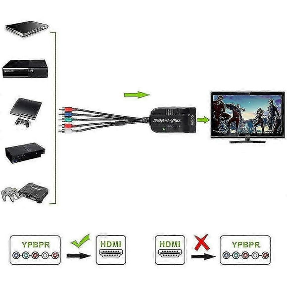 Component to HDMI Converter Support 1080P Male YPBPR to HDMI Adapter R/L to HDMI 5RCA to HDMI