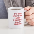 thumbnail image 4 of CafePress - Research Mug - 11 oz Ceramic Mug - Novelty Coffee Tea Cup, 4 of 4