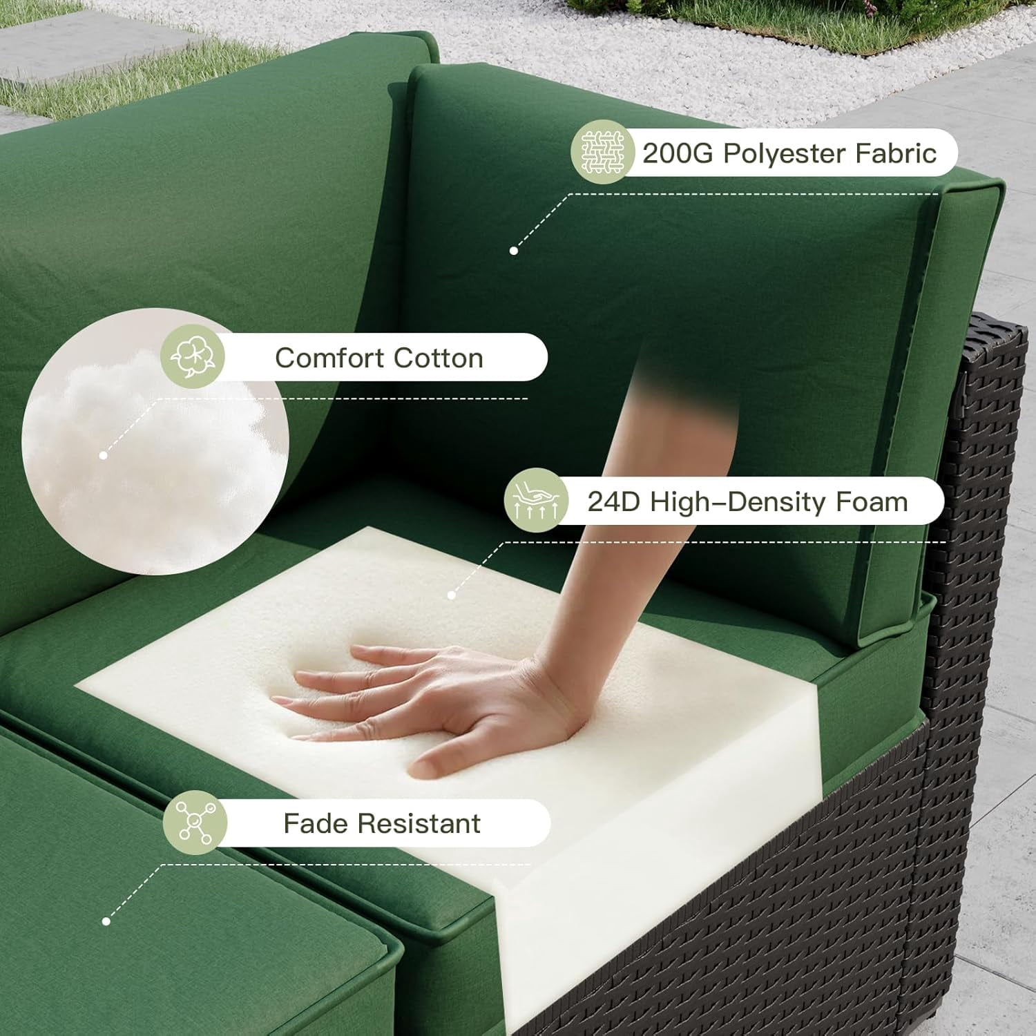 Patio Furniture Replacement Cushions for Outdoor Furniture Set of 4, Thick Patio Sofa Cushions for Outdoor Furniture, 9-Piece Splashproof Fade Resistant Cushions for Outdoor Couch, Green