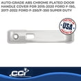 thumbnail image 2 of Coast To Coast CCIDH68570S DOOR HANDLE COVER, 2 of 5