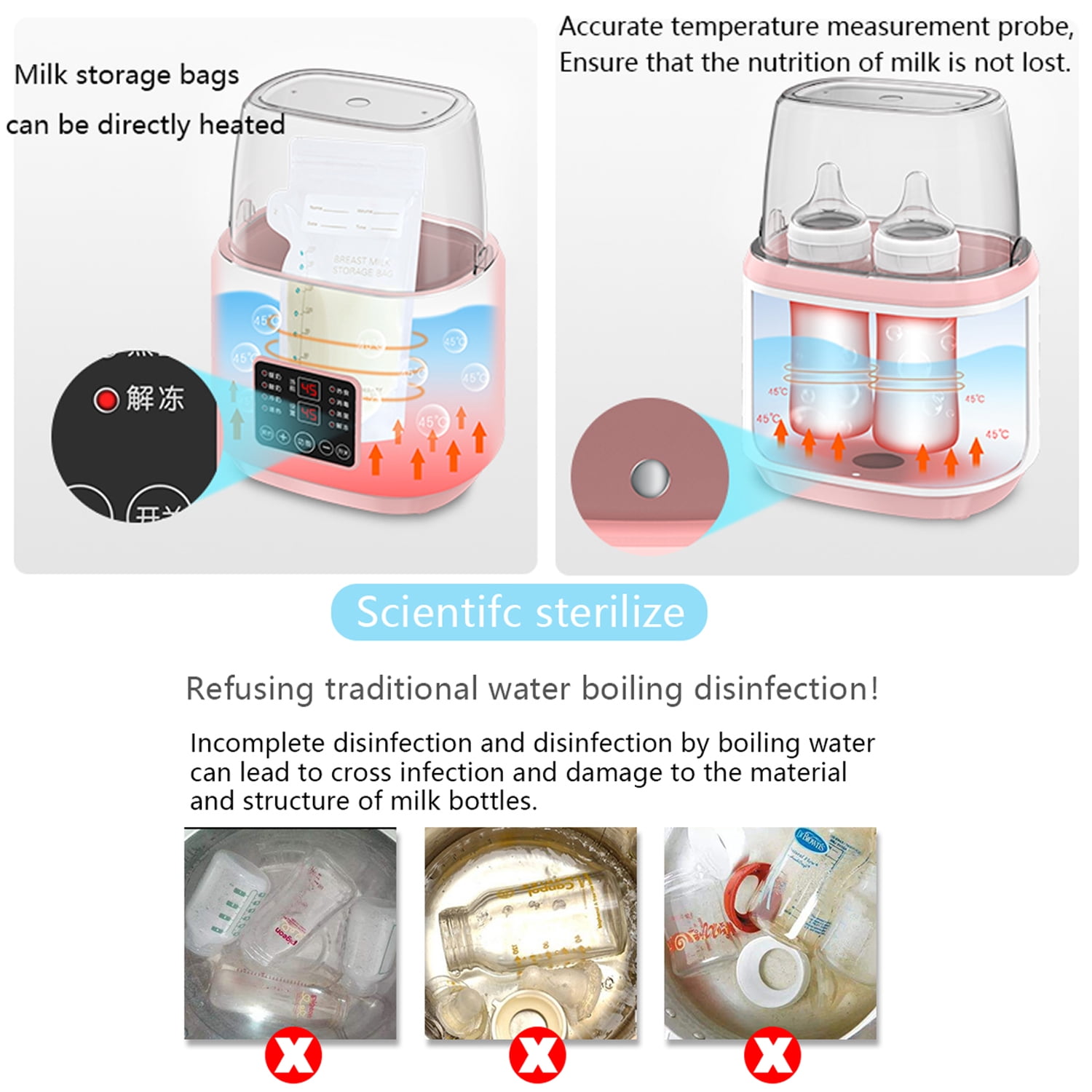 Baby Bottle Warmer, 8-in-1 Fast Milk Warmer with Timer Breastmilk or Formula, Fits 4 Bottles, Accurate Temperature Control, with Defrost, Sterili-zing, Keep, Heat Baby Food Jars Function