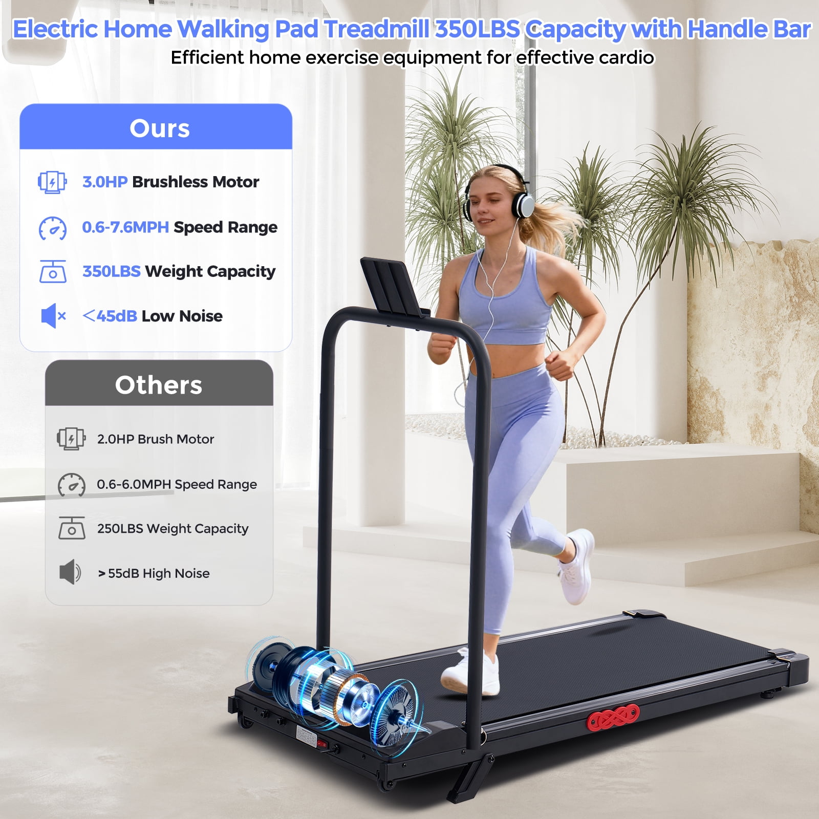 HevGlrm Walking Pad Treadmills with Incline and Handles, Portable Under Desk Treadmills for Home Office, Compact Electric Treadmill with Handle Bar,3.0HP, 350lbs