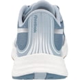 thumbnail image 3 of Reebok Womens Floatride Energy 3.0 Running Shoe 9.5 Blue Slate/Grey, 3 of 10