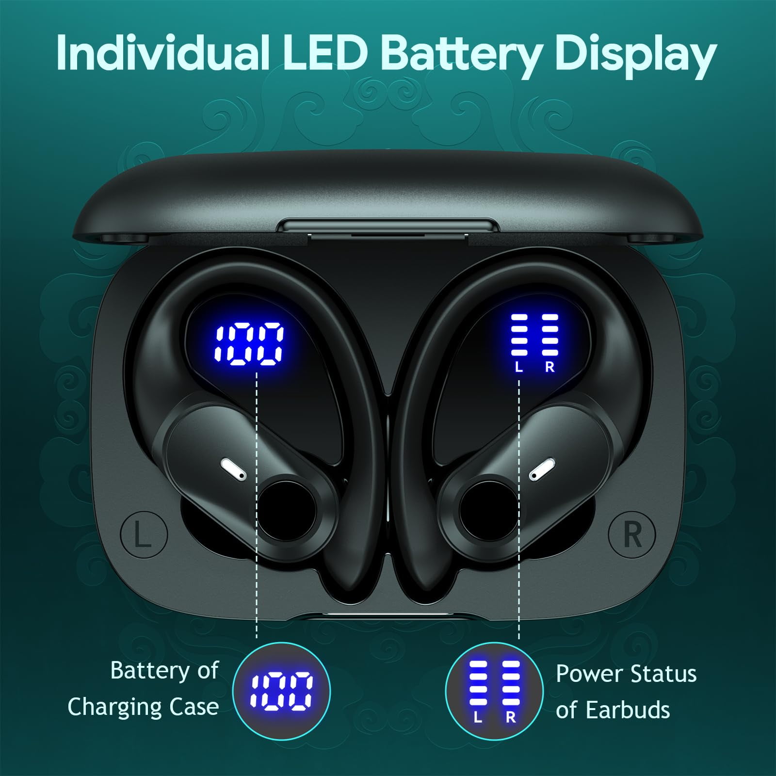 Wireless Earbuds Bluetooth Headphones 80H Playtime Ear Buds with Wireless Charging Case & Dual LED Power Display Over-Ear Earphones with Earhooks for Sports Running Workout Black Helen's Store