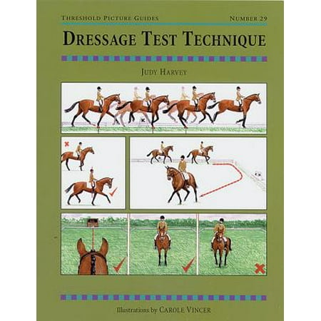 - DRESSAGE TEST TECHNIQUES - eBook