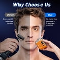 thumbnail image 6 of Mini Portable Electric Shaver for Men, IPX7 Waterproof Dual‑Head Magnetic Razor, USB Rechargeable Pocket Travel Shaver, Cordless One‑Button Grooming Shaver with Extra Replacement Head, 6 of 8