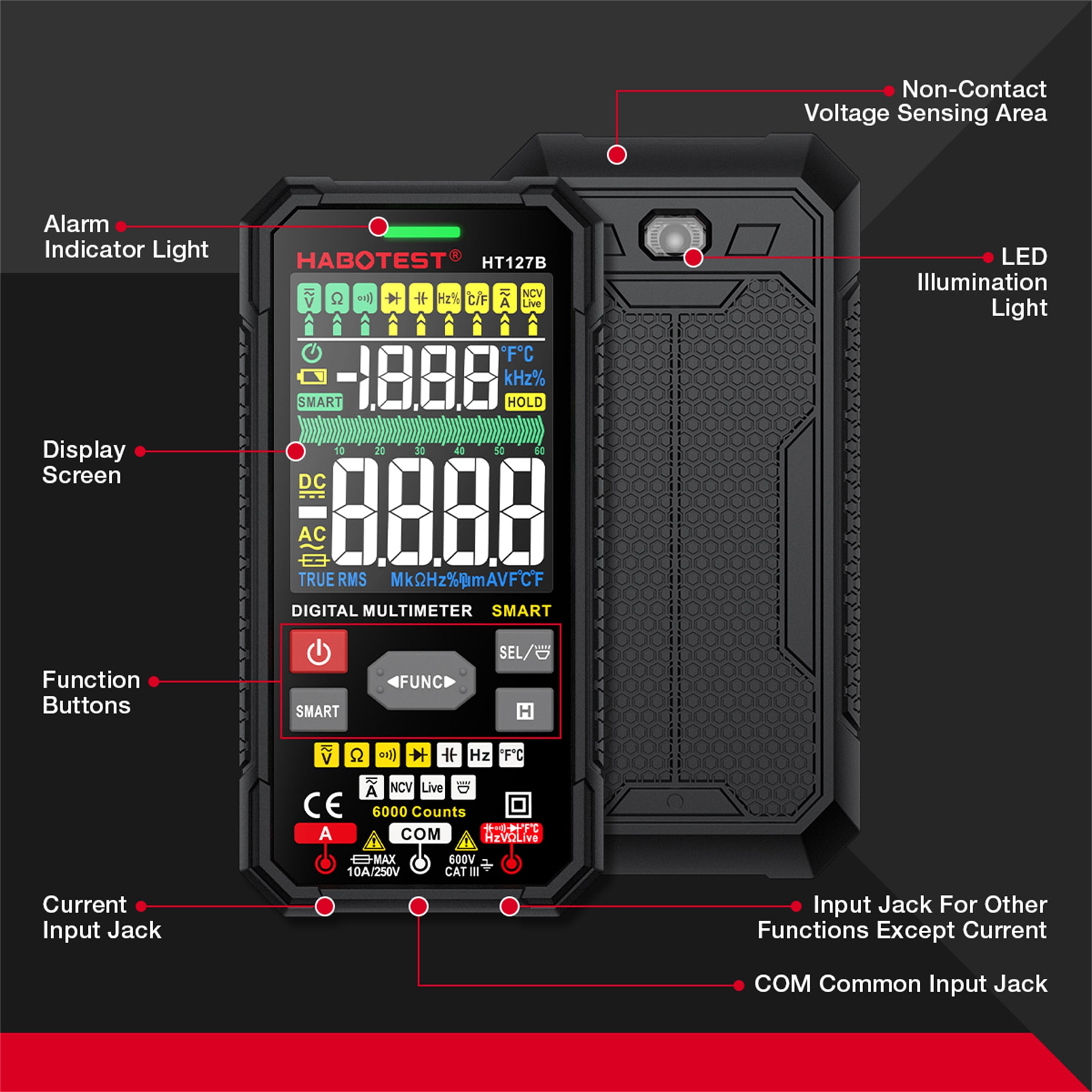ゲルツ　アポクロマート・アーター　レッドドット　35in F:12.5 元箱付 HABOTEST HT127A Smart Digital Multimeter Battery Voltage Tester