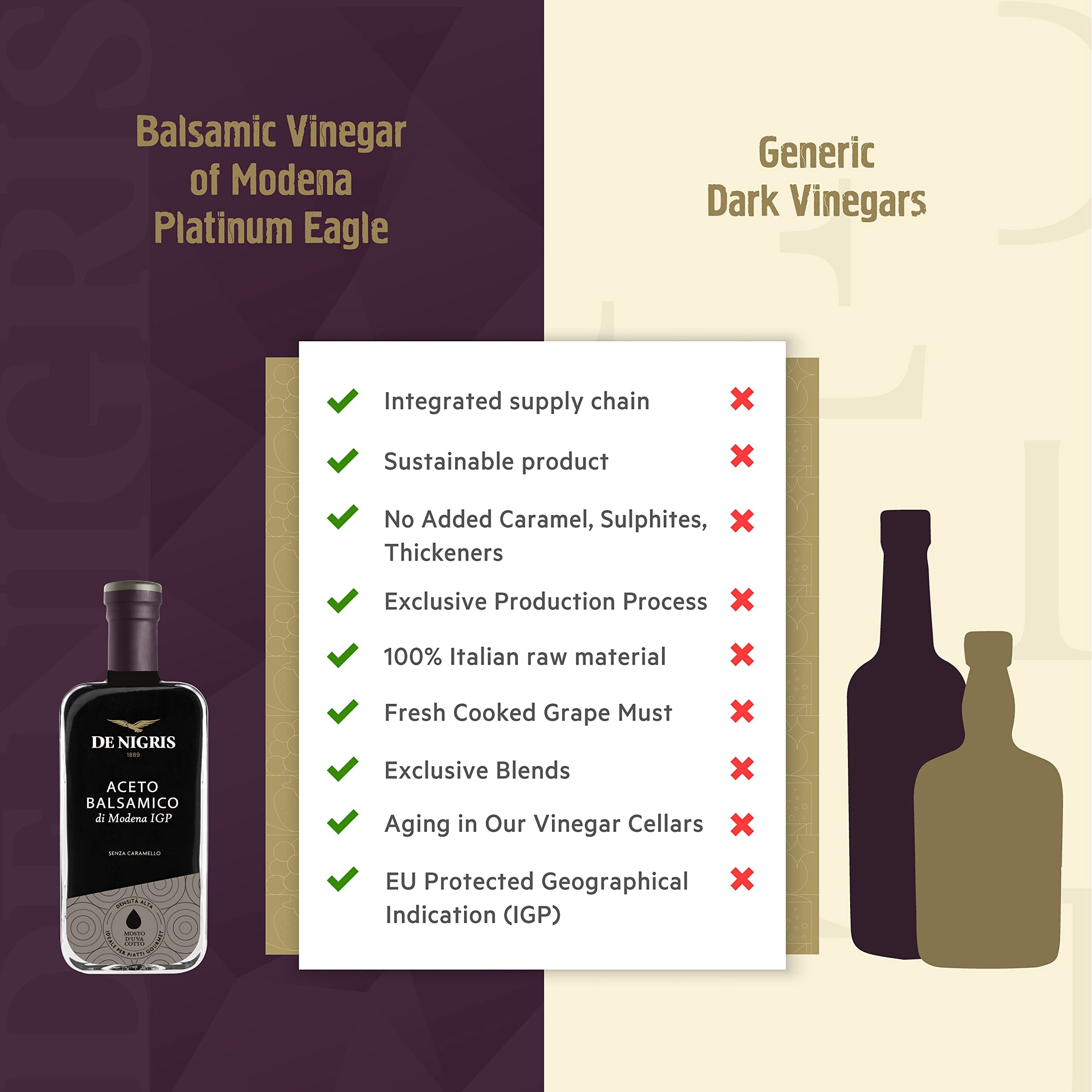 De Nigris balsamic vinegar of Modena Excellence Line Platinum Eagle, 8.5 fl oz (250 ml)