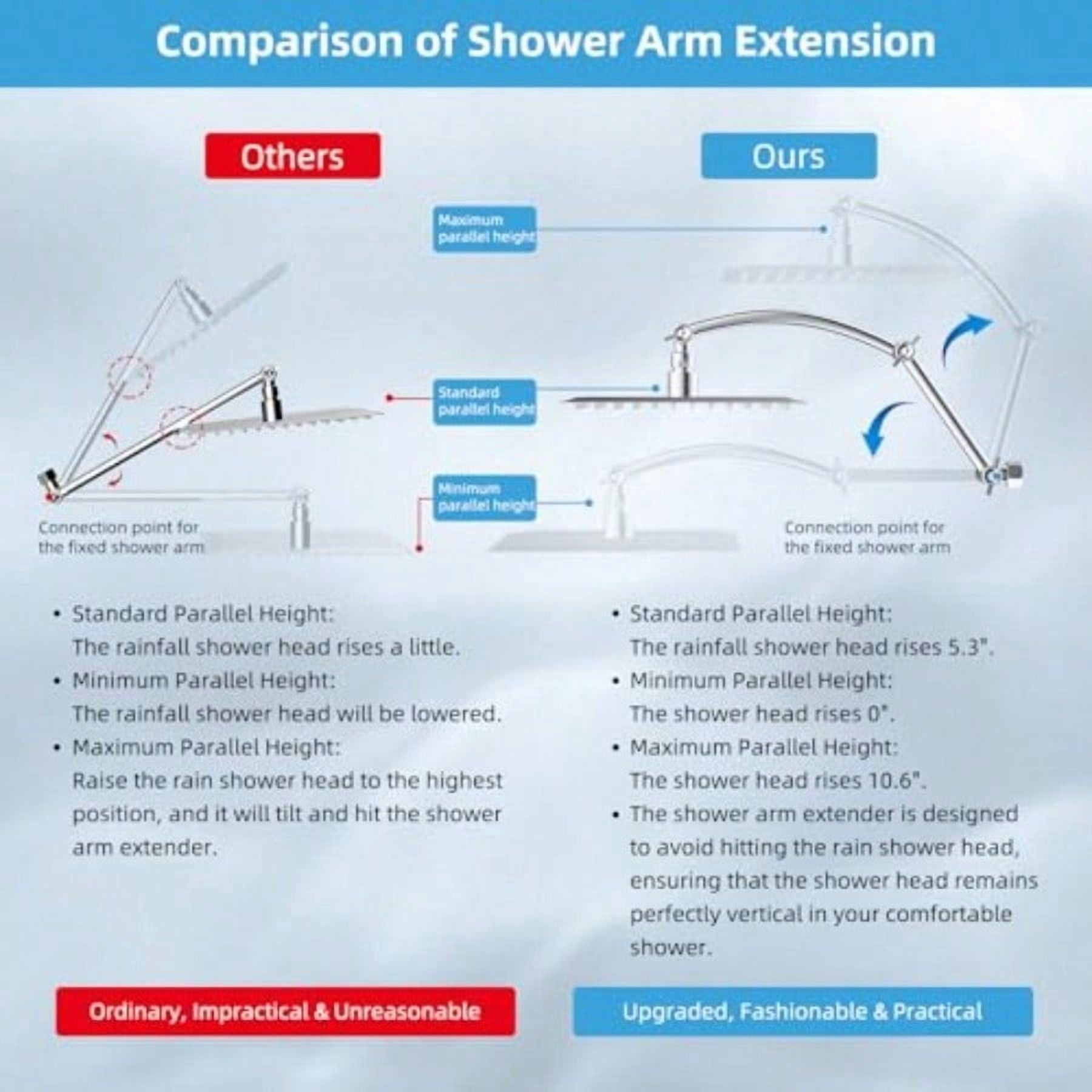 All Metal cUPC Certified Rain Shower Head 10'' High Prure Rainfall Showerhead with 16 Shower Head Extension Arm Solid Brass Adjustable Shower Arm Extender fixed Showerheads