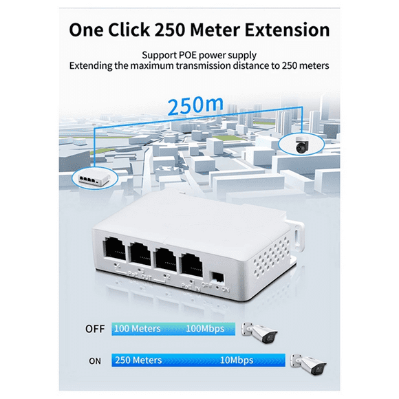 5Pcs 4 Ports 1 to 3 Port PoE Extender Passive Cascadable IEEE802.3Af 100Mbs for IP Transmission Repeater Switch NVR IP