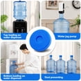 thumbnail image 4 of SUSWIM 3 & 5 Gallon Water Jug Cap, Reusable Food Grade Silicone Replacement Cap for 55mm Standard/Screw/Crown Tops Water Bottle and Water Dispensers, Non-Spill & Leak Free (5 Pack), 4 of 5