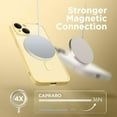 thumbnail image 4 of Magnetic for iPhone 14 Case, [Compatible with MagSafe] [Full Camera Protection] [14FT Drop Protection] Shockproof Protective Slim Translucent Matte Phone Case for iPhone 14, Jasmine Yellow, 4 of 15