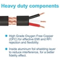 thumbnail image 3 of Mini Conector Repuesto HQRP Negro Compatible con Shure para AXT100 T1G UT1 SC1 BLX1 PG1 PGX1 GLXD1 Q, 3 of 7
