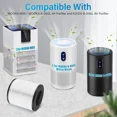 thumbnail image 4 of 2 Pack H13 True HEPA Filter Replacement Compatible With MOOKA B D02L M05 Air Purifier, 4 of 5