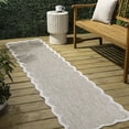 thumbnail image 5 of JONATHAN Y SHAPES 2 x 8 Runner Rug, Alice Cottage Two-Tone Scalloped - Beige/Cream, SHP103A-28, 5 of 8