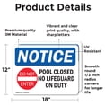 thumbnail image 2 of (2 Pack) Pool Closed No Lifeguard On Duty Sign With Symbol OSHA Notice Sign 18 Inch X 12 Inch Vinyl Label Decal Sticker Weather Resistant, UV Protected for Workplace, Business, and, 2 of 7
