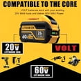 thumbnail image 6 of New Model 4PACKS 20V/60V 12Ah Lithium Battery Replace for DW 60V Battery Compatible with 20V/60V MAX Cordless Power Tools, 6 of 8