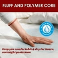 thumbnail image 4 of Ultra Absorbent Disposable Underpads - 50 Waterproof Large 36" x 36" Bed Pads Incontinence - Leakproof Fast Drying, Baby, Puppy & Adults Bed Pads, Dog Pee Pads, 4 of 8