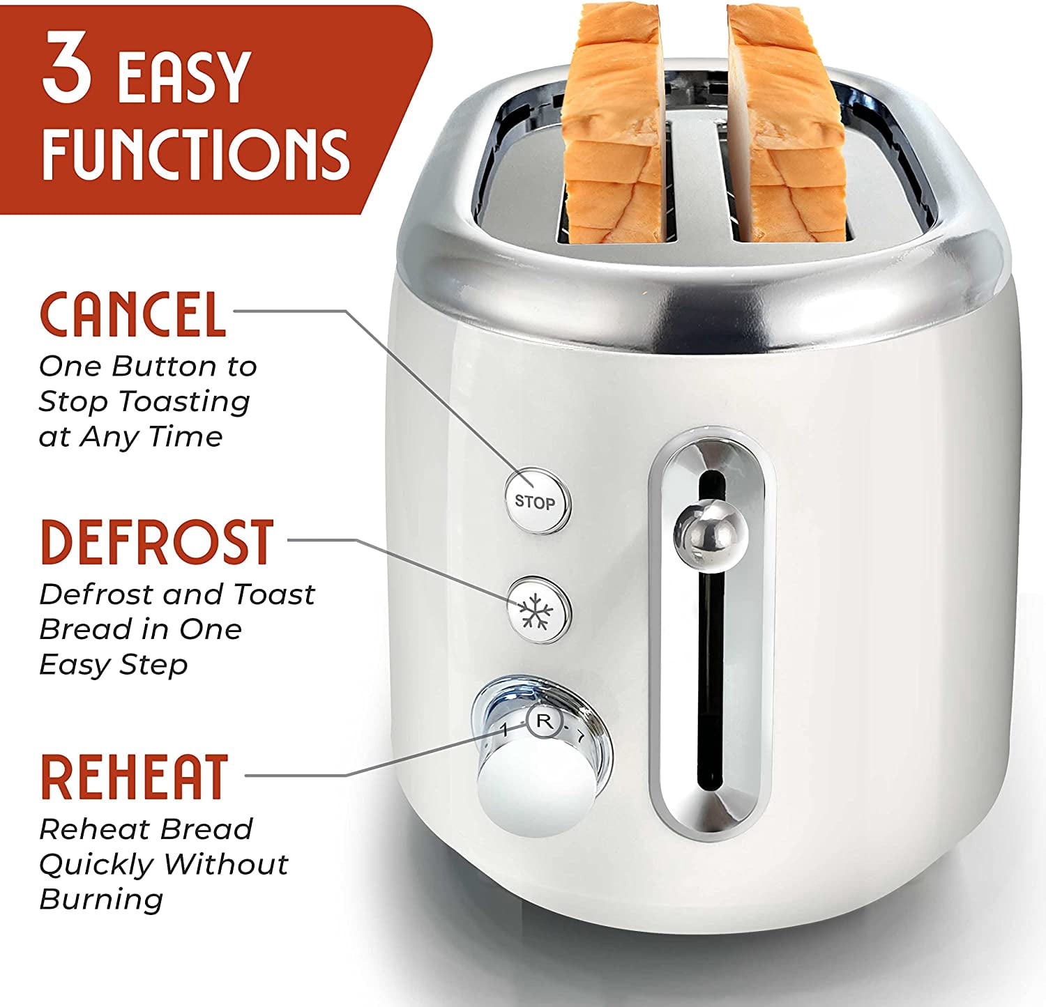 MÜELLERHOME Retro Toaster 2 Slice, 7 Browning Levels, 3 Functions (Reheat, Defrost, Cancel), Stainless Steel Features, Removable Crumb Tray, Under Base Cord Storage, White Toaster Kitchen Appliances