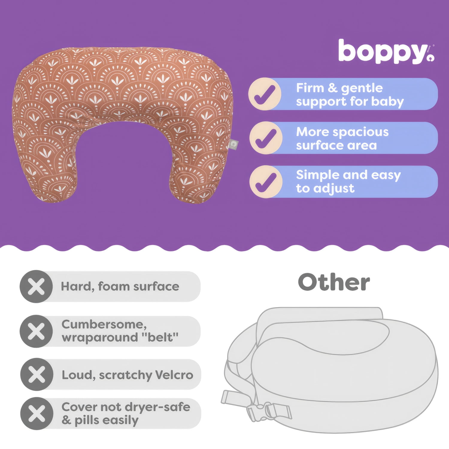 Boppy Nursing Pillow - Ergonomic Bottle & Breastfeeding Pillow with High, Firm, Large Area, Water-Repellant with Washable Cover;  Baby Safety Alliance Verified - Clay Boho Arches