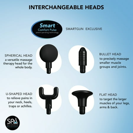 Spa Sciences SMARTGUN Massage Gun, Pro Therapeutic with 4 Heads, 8 Speed, Rechargeable, Black