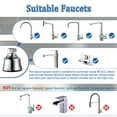 thumbnail image 5 of YDmeet 1 pack Replacement Kitchen Faucet Spray Head, 4 Mode Rotating Aerator with Extension Hose, High Pressure Splash Free Water Saving, 5 of 8