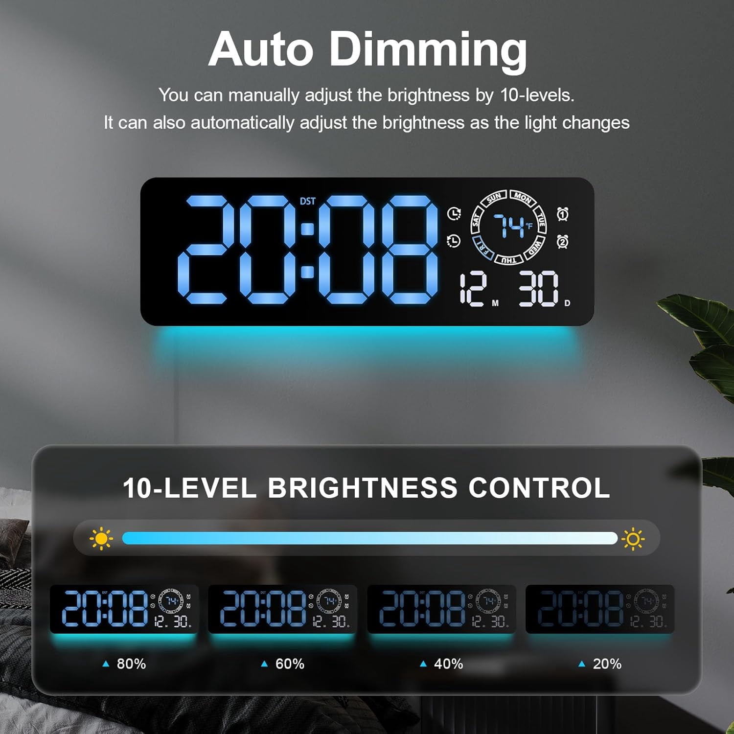 16-inch Jumbo Display Digital Clock with Remote, Auto-Dim & Night Light, Electronic Calendar Wall Clock (Date, Week, Temp) for Elderly, Bedroom, Living Room