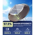 thumbnail image 4 of BITPOTT 8 Pack Bright Solar Pathway Lights Outdoor, 2-in-1 Adjustable Warm&Cool Solar Lights Outdoor, Waterproof IP65, Auto On/Off, 4 of 15
